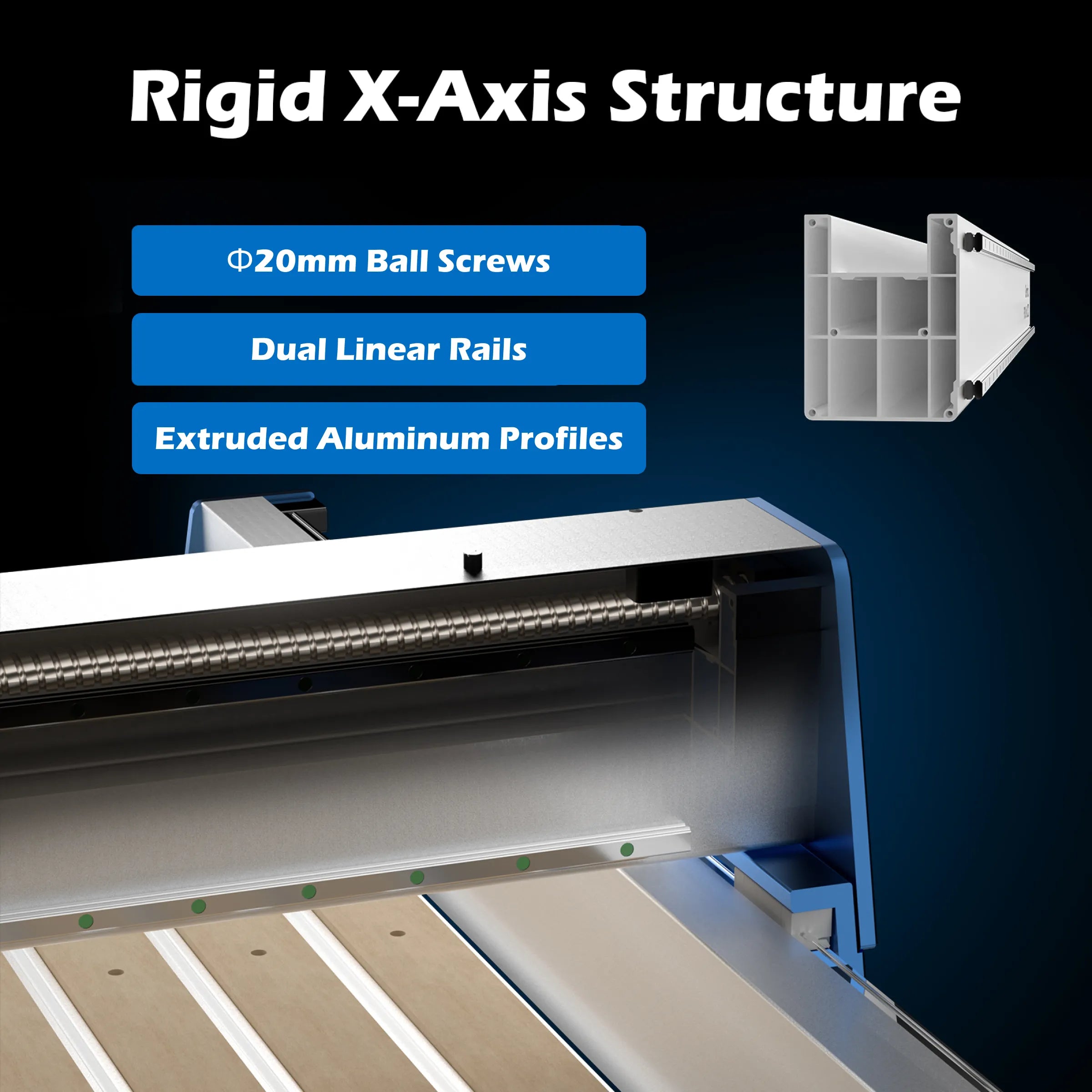 PROVerXL 2x2 CNC Router with Vectric Sotware, Professional Grade Precision & Pre-Assembled Modular Design